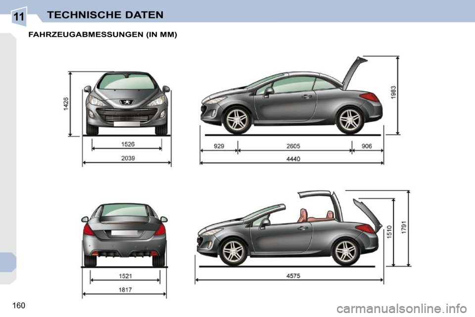 Peugeot 308 CC 2009  Betriebsanleitung (in German) 11
160
TECHNISCHE DATEN
     FAHRZEUGABMESSUNGEN (IN MM)   