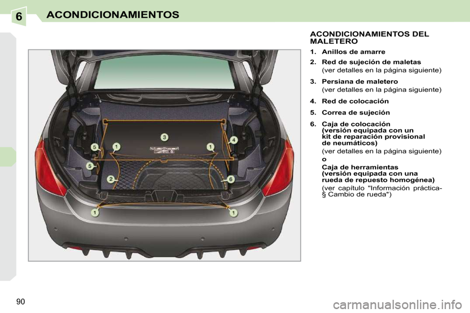 Peugeot 308 CC 2009  Manual del propietario (in Spanish) 6
90
ACONDICIONAMIENTOS
           ACONDICIONAMIENTOS DEL MALETERO 
   
1.     Anillos de amarre   
  
2.     Red de sujeción de maletas     
  (ver detalles en la página siguiente)  
  
3.     Pers