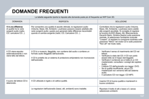 Page 212