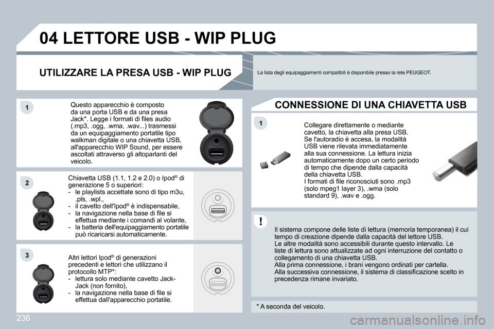 Peugeot 308 CC 2009  Manuale del proprietario (in Italian) �2�3�6
11
04
11
22
33
         LETTORE USB - WIP PLUG 
� � �I�l� �s�i�s�t�e�m�a� �c�o�m�p�o�n�e� �d�e�l�l�e� �l�i�s�t�e� �d�i� �l�e�t�t�u�r�a� �(�m�e�m�o�r�i�a� �t�e�m�p�o�r�a�n�e�a�)� �i�l� �c�u�i� �