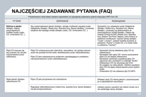 Page 212
