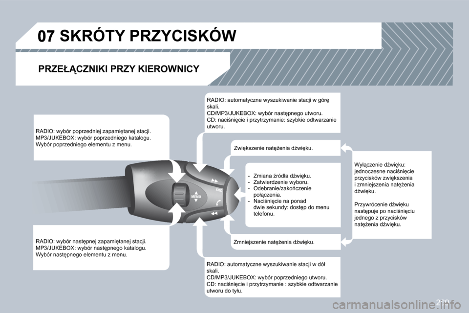 Peugeot 308 CC 2009  Instrukcja Obsługi (in Polish) 269
� �R�A�D�I�O�:� �w�y�b�ó�r� �p�o�p�r�z�e�d�n�i�e�j� �z�a�p�a�m�i
�t�a�n�e�j� �s�t�a�c�j�i�.� � �M�P�3�/�J�U�K�E�B�O�X�:� �w�y�b�ó�r� �p�o�p�r�z�e�d�n�i�e�g�o� �k�a�t�a�l�o�g�u�.� � �W�y�b�ó�r�