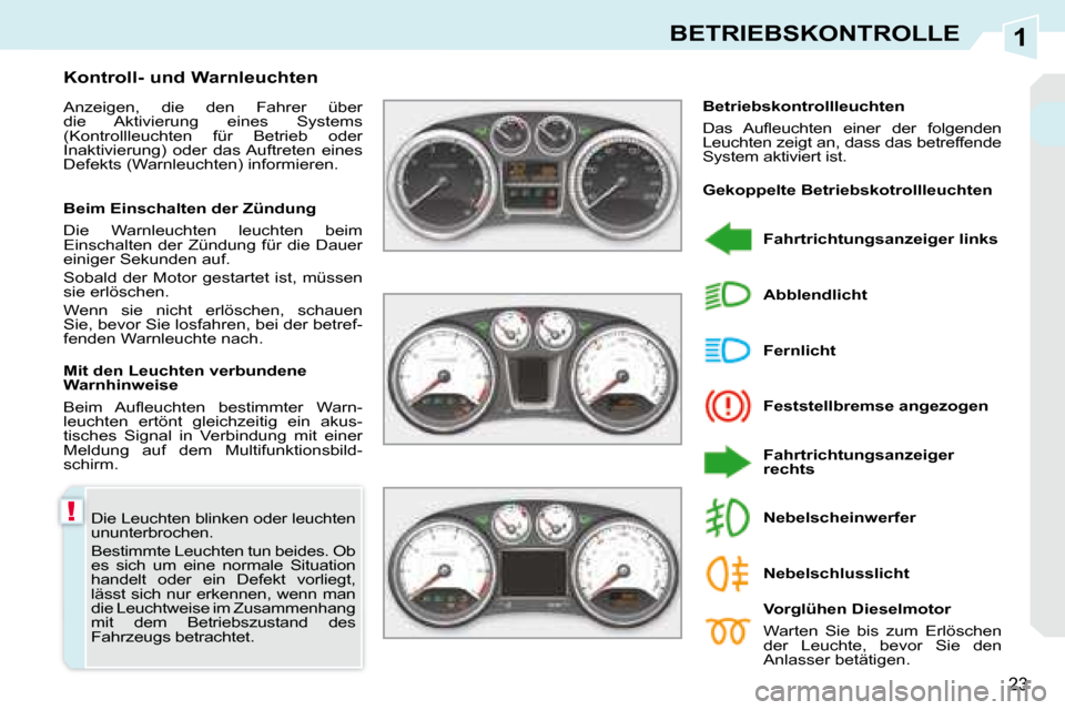 Peugeot 308 CC 2008.5  Betriebsanleitung (in German) 1
!
23
BETRIEBSKONTROLLE
 Die Leuchten blinken oder leuchten  
ununterbrochen.  
 Bestimmte Leuchten tun beides. Ob  
es  sich  um  eine  normale  Situation 
handelt  oder  ein  Defekt  vorliegt, 
lä