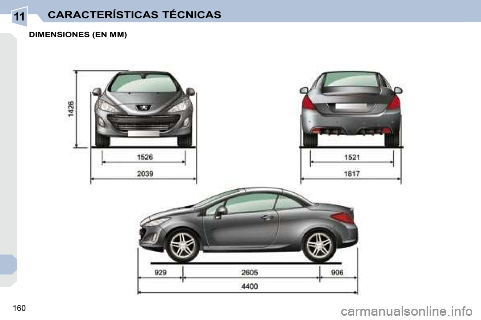 Peugeot 308 CC 2008.5  Manual del propietario (in Spanish) 11
160
CARACTERÍSTICAS TÉCNICAS
DIMENSIONES (EN MM)   