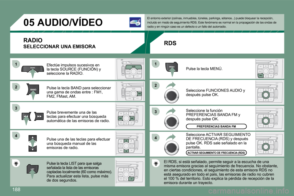 Peugeot 308 CC 2008.5  Manual del propietario (in Spanish) �1�8�8
MENU
ESC
MENU LIST
ESC
MENU LIST
ESC
MENU LIST
05
11
22
33
44
22
44
33
11
AUDIO/VÍDEO 
 RADIO 
 SELECCIONAR UNA EMISORA 
 Efectúe impulsos sucesivos en �l�a� �t�e�c�l�a� �S�O�U�R�C�E� �(�F�U�
