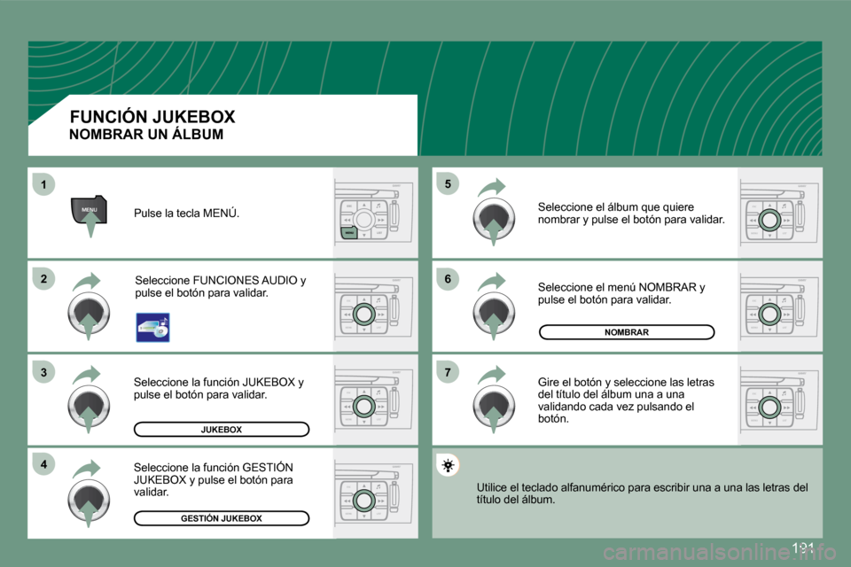 Peugeot 308 CC 2008.5  Manual del propietario (in Spanish) �1�9�1
ESC
MENU LIST
ESC
MENU LIST
MENU
ESC
MENU LIST
ESC
MENU LIST
ESC
MENU LIST
ESC
MENU LIST
ESC
MENU LIST
11
22
33
44
66
77
55
JUKEBOX
NOMBRAR
GESTIÓN JUKEBOX
  FUNCIÓN JUKEBOX  
� �P�u�l�s�e� �