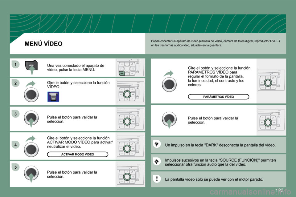 Peugeot 308 CC 2008.5  Manual del propietario (in Spanish) �1�9�3
ESC
MENU LIST
MENU
ESC
MENU LIST
ESC
MENU LIST
ESC
MENU LIST
ESC
MENU LIST
ESC
MENU LIST
11
22
33
44
55
� �P�u�e�d�e� �c�o�n�e�c�t�a�r� �u�n� �a�p�a�r�a�t�o� �d�e� �v�í�d�e�o� �(�c�á�m�a�r�a�