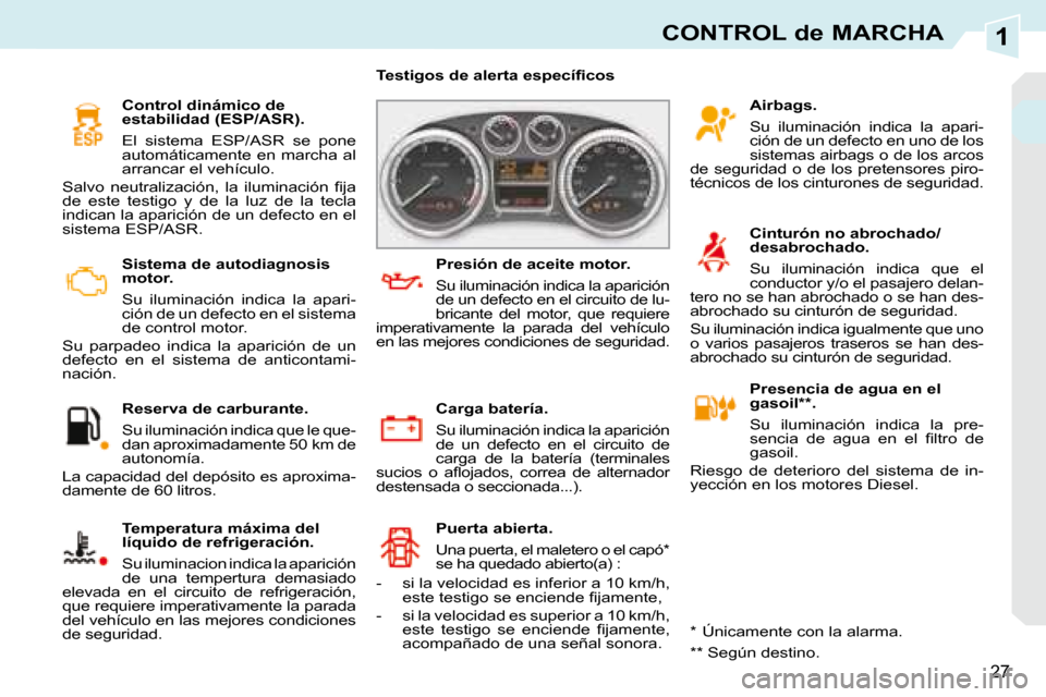 Peugeot 308 CC 2008.5  Manual del propietario (in Spanish) 1
27
CONTROL de MARCHA
   Sistema de autodiagnosis  
motor.  
 Su  iluminación  indica  la  apari- 
ción de un defecto en el sistema  
de control motor. 
 Su  parpadeo  indica  la  aparición  de  u
