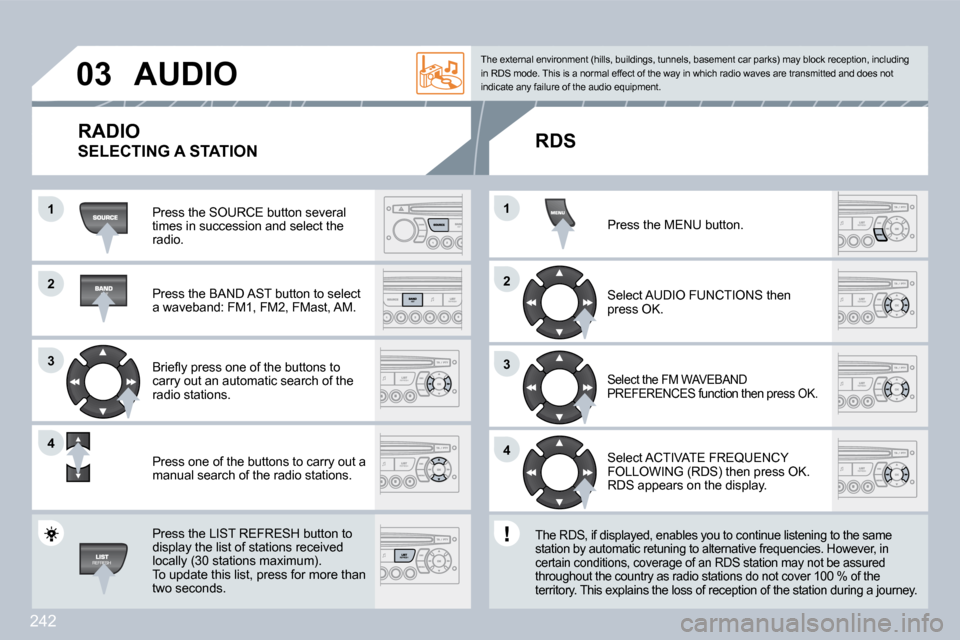 Peugeot 308 CC Dag 2009.5  Owners Manual 242
�2�2
�3�3
�4�4
�1�1
�2�2
�4�4
�3�3
�1�1
�0�3�A�U�D�I�O� 
 Press the SOURCE button several times in succession and select the radio. 
� �P�r�e�s�s� �t�h�e� �B�A�N�D� �A�S�T� �b�u�t�t�o�n� �t�o� �s�