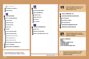 Page 213