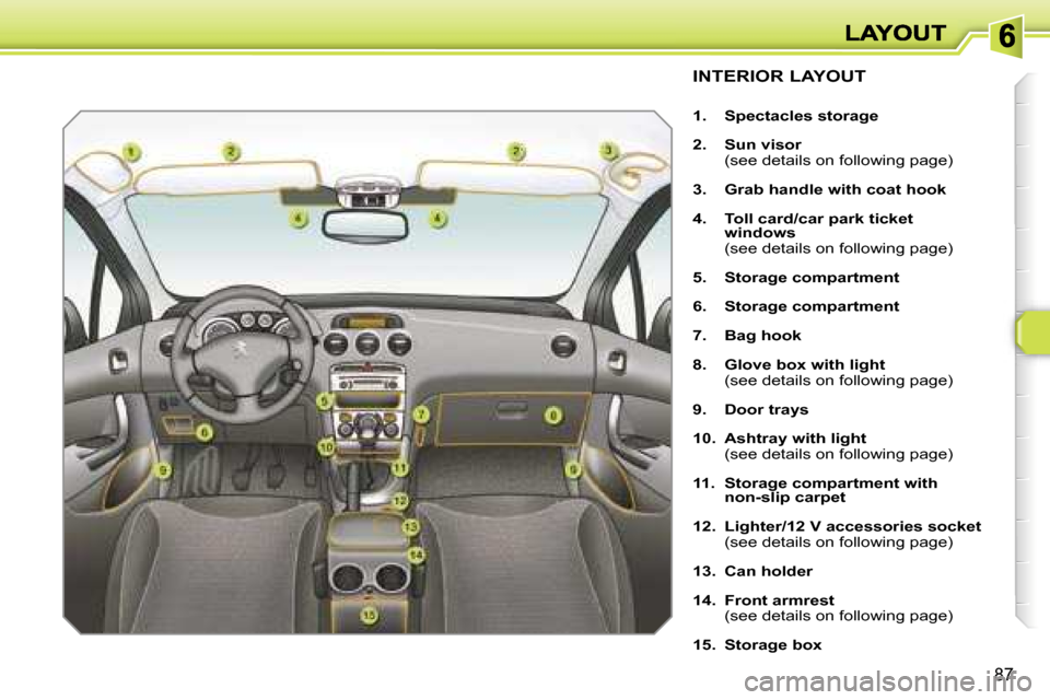 Peugeot 308 Dag 2007.5  Owners Manual �8�7
�I�N�T�E�R�I�O�R� �L�A�Y�O�U�T
�1�.�  �S�p�e�c�t�a�c�l�e�s� �s�t�o�r�a�g�e
�2�.�  �S�u�n� �v�i�s�o�r�  �(�s�e�e� �d�e�t�a�i�l�s� �o�n� �f�o�l�l�o�w�i�n�g� �p�a�g�e�)
�3�.�  �G�r�a�b� �h�a�n�d�l�e