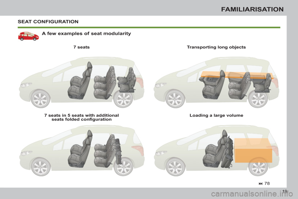 Peugeot 308 SW BL 2013  Owners Manual 19
FAMILIARISATION
 SEAT CONFIGURATION
   
A few examples of seat modularity 
 
 
7 seats  
   
7 seats in 5 seats with additional 
seats folded conﬁ guration     
Transporting long objects  
   
Lo