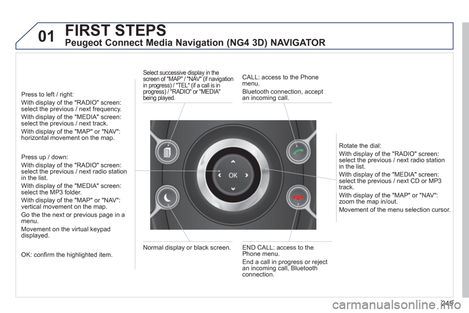Peugeot 308 SW BL 2013  Owners Manual 249
01FIRST STEPS 
   
Peugeot Connect Media Navigation (NG4 3D) NAVIGATOR 
 
 
Press to left / right:
With display of the "RADIO" screen: select the previous / next frequency.
With display of the "ME