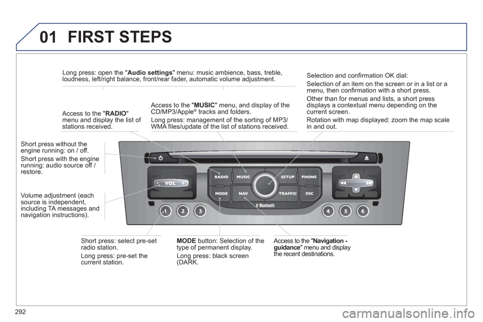 Peugeot 308 SW BL 2013  Owners Manual 292
01  FIRST STEPS
 
 Access to the " Navigation -guidance" menu and display
the recent destinations.   Short 
press without the engine running: on / off. 
Short press with the enginerunning: audio s
