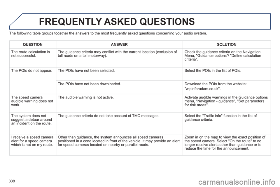 Peugeot 308 SW BL 2013  Owners Manual 338
FREQUENTLY ASKED QUESTIONS 
The following table groups together the answers to the most frequently asked questions concerning your audio system. 
QUESTIONANSWERSOLUTION
 The route calculation is n