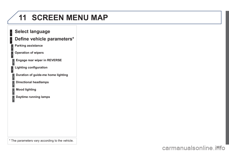 Peugeot 308 SW BL 2013  Owners Manual - RHD (UK. Australia) 337
11 SCREEN MENU MAP
2
3
3
1
2
1
2
3
3
3
   
*  
 The parameters vary according to the vehicle.    
Li
ghting conﬁ guration 
 
 
Select language
 
 
Parking assistance
En
gage rear wiper in REVERS