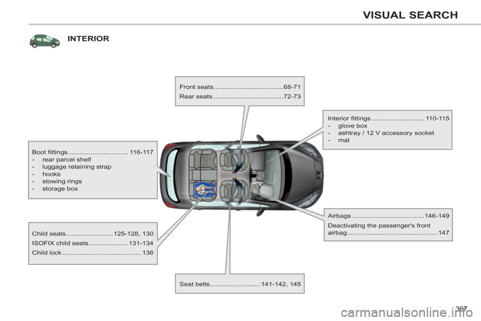 Peugeot 308 SW BL 2013  Owners Manual - RHD (UK. Australia) 367
VISUAL SEARCH
INTERIOR
   
Boot ﬁ ttings ................................ 116-117 
   
 
-   rear parcel shelf 
   
-   luggage retaining strap 
   
-  hooks 
   
-  stowing rings 
   
-  storag