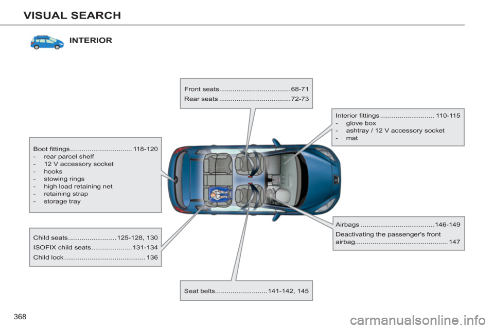 Peugeot 308 SW BL 2013  Owners Manual - RHD (UK. Australia) 368
VISUAL SEARCH
INTERIOR
   
Boot ﬁ ttings ................................ 118-120 
   
 
-   rear parcel shelf 
   
-   12 V accessory socket 
   
-  hooks 
   
-  stowing rings 
   
-   high lo
