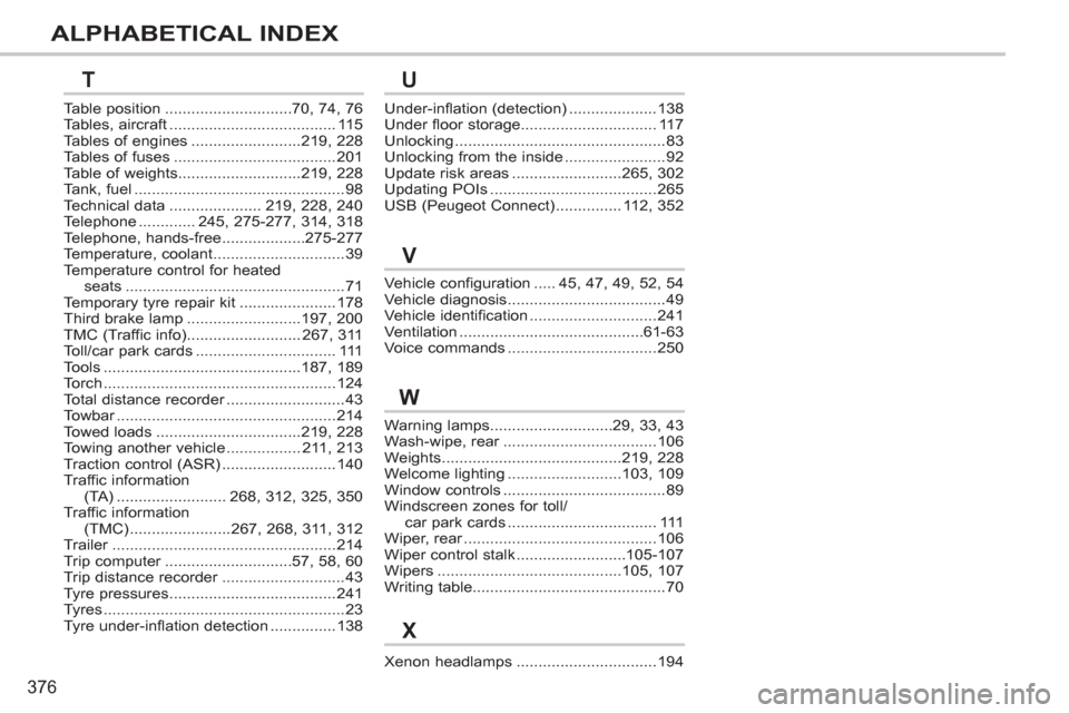 Peugeot 308 SW BL 2013  Owners Manual - RHD (UK. Australia) 376
ALPHABETICAL INDEX
Vehicle configuration.....45, 47, 49, 52, 54Vehicle diagnosis....................................49Vehicle identification.............................241Ventilation.............