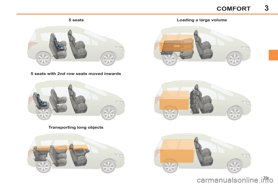 Peugeot 308 SW BL 2013  Owners Manual - RHD (UK. Australia) 3
79
COMFORT
   
5 seats  
   
5 seats with 2nd row seats moved inwards  
   
Transporting long objects     
Loading a large volume  
  