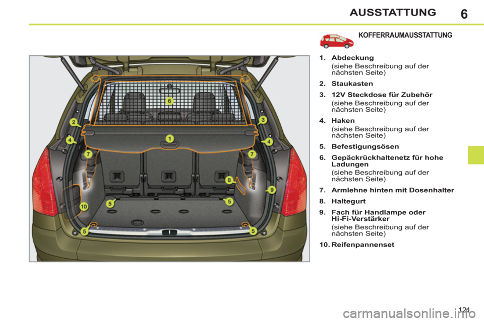 Peugeot 308 SW BL 2013  Betriebsanleitung (in German) 6
121
AUSSTATTUNG
KOFFERRAUMAUSSTATTUNG 
   
 
1. 
  Abdeckung 
   
  (siehe Beschreibung auf der 
nächsten Seite) 
   
2. 
  Staukasten 
 
   
3. 
  12V Steckdose für Zubehör 
   
  (siehe Beschre