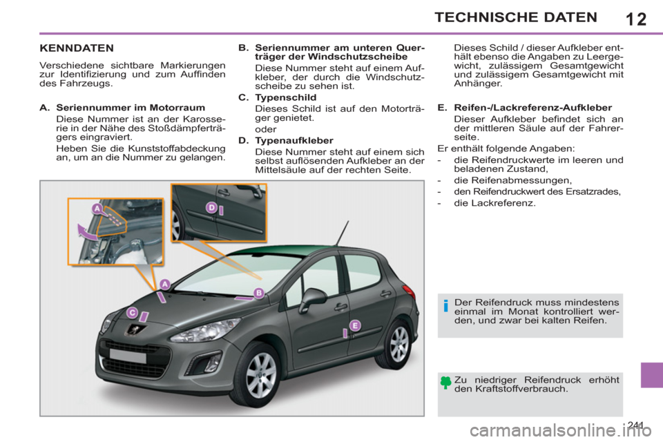 Peugeot 308 SW BL 2013  Betriebsanleitung (in German) 12
241
TECHNISCHE DATEN
KENNDATEN
  Verschiedene sichtbare Markierungen 
zur Identiﬁ zierung und zum Aufﬁ nden 
des Fahrzeugs.  
  Zu niedriger Reifendruck erhöht 
den Kraftstoffverbrauch.  
    