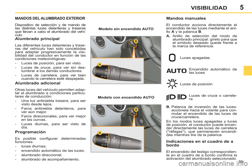 Peugeot 308 SW BL 2013  Manual del propietario (in Spanish) 5
99
VISIBILIDAD
MANDOS DEL ALUMBRADO EXTERIOR
  Dispositivo de selección y de mando de 
las distintas luces delanteras y traseras 
que llevan a cabo el alumbrado del vehí-
culo. 
   
Alumbrado prin
