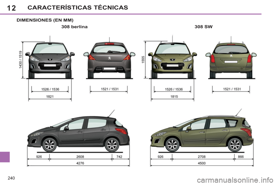 Peugeot 308 SW BL 2013  Manual del propietario (in Spanish) 12
240
CARACTERÍSTICAS TÉCNICAS
DIMENSIONES (EN MM)
   
308 berlina    
308 SW   