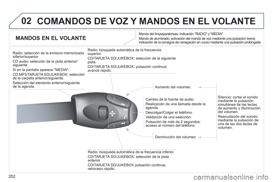 Peugeot 308 SW BL 2013  Manual del propietario (in Spanish) 252
02  COMANDOS DE VOZ Y MANDOS EN EL VOLANTE
 
 
 
 
 
 
 
MANDOS EN EL VOLANTE 
Mando del limpiaparabrisas: indicación "RADIO" y "MEDIA". 
Mando de alumbrado: activación del mando de voz mediante
