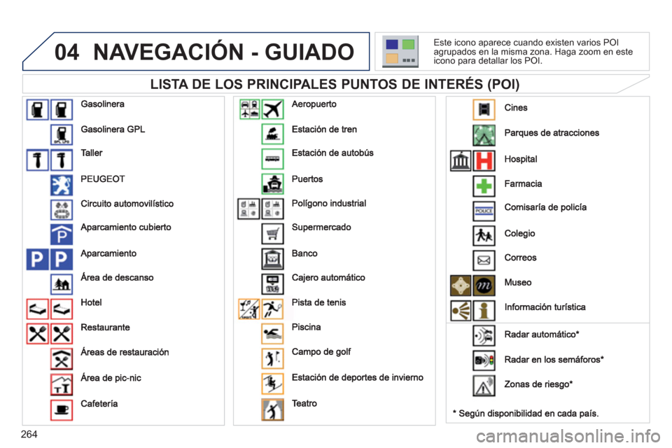 Peugeot 308 SW BL 2013  Manual del propietario (in Spanish) 264
04NAVEGACIÓN - GUIADO
   
LISTA DE LOS PRINCIPALES PUNTOS DE INTERÉS (POI) 
 
Este icono aparece cuando existen varios POI 
agrupados en la misma zona. Haga zoom en este
icono para detallar los 