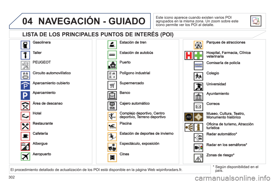 Peugeot 308 SW BL 2013  Manual del propietario (in Spanish) 302
04
   
LISTA DE LOS PRINCIPALES PUNTOS DE INTERÉS (POI) 
NAVEGACIÓN - GUIADO
 
Este icono aparece cuando existen varios POI 
agrupados en la misma zona. Un zoom sobre este 
icono permite ver los