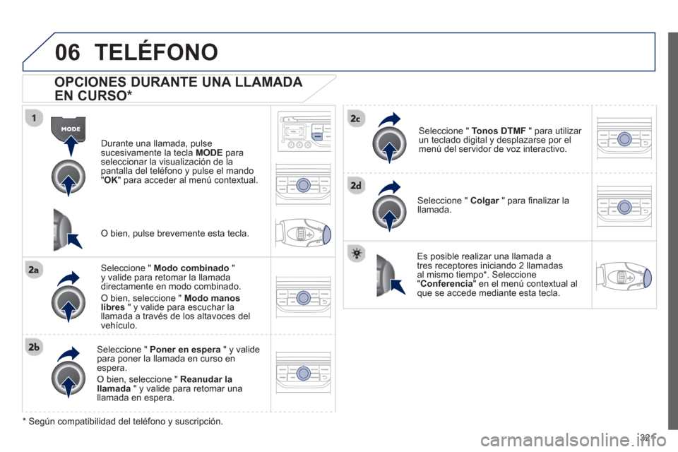 Peugeot 308 SW BL 2013  Manual del propietario (in Spanish) 321
06TELÉFONO
   
OPCIONES DURANTE UNA LLAMADA 
EN CURSO *  
Durante una llamada, pulsesucesivamente la tecla MODEpara seleccionar la visualización de la pantalla del teléfono y pulse el mando "OK