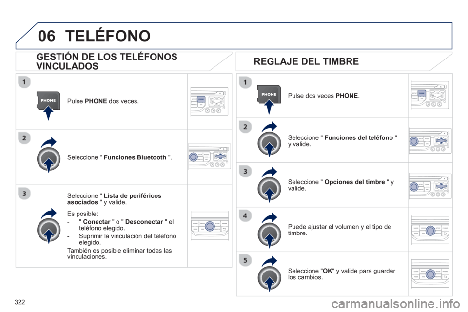 Peugeot 308 SW BL 2013  Manual del propietario (in Spanish) 322
06
Pulse PHONE 
 dos veces.
Seleccione "  Lista de periféricos asociados 
 " y valide.  
Es posible: 
-  
"  Conectar" o " rDesconectar" elrteléfono elegido.
-  
Suprimir la vinculación del tel