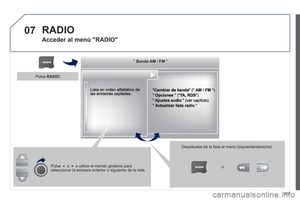 Peugeot 308 SW BL 2013  Manual del propietario (in Spanish) 323
07  RADIO 
Acceder al menú "RADIO" 
""""""""Banda AM / FMBanda AM / FMBanda AM / FMBanda AM / FMBanda AM / FMBanda AM / FMBanda AM / FMBanda AM / FMBanda AM / FMBanda AM / FMBanda AM / FMBanda AM