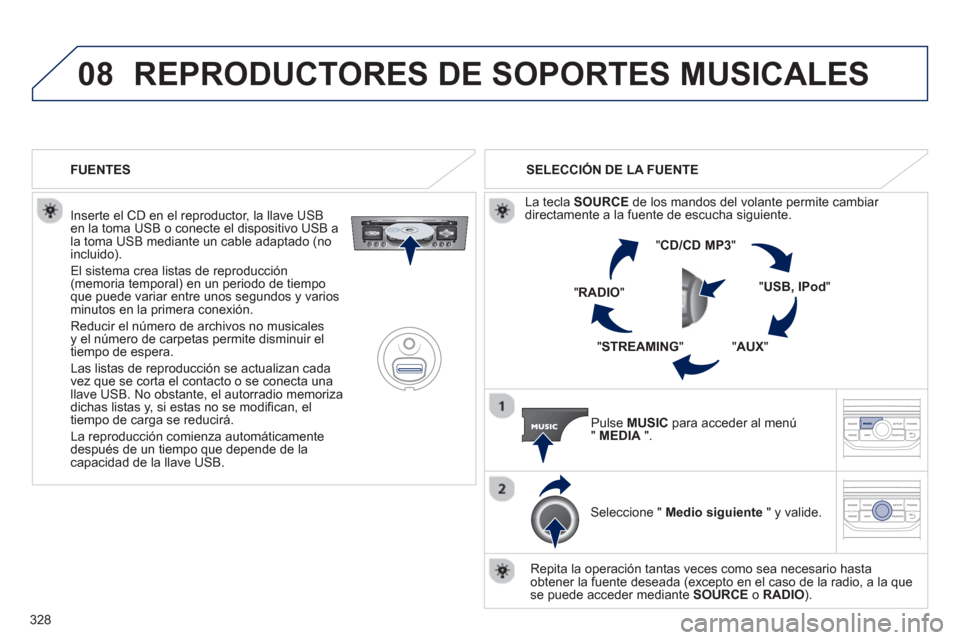Peugeot 308 SW BL 2013  Manual del propietario (in Spanish) 328
08REPRODUCTORES DE SOPORTES MUSICALES 
   
Inserte el CD en el reproductor, la llave USB en la toma USB o conecte el dispositivo USB a
la toma USB mediante un cable adaptado (no
incluido). 
  El s