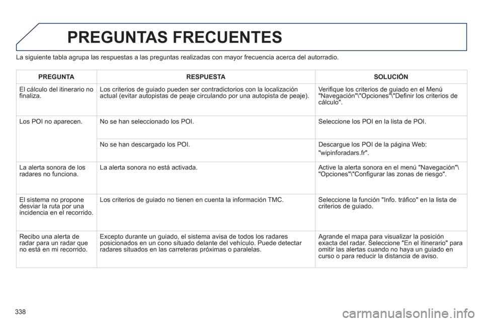 Peugeot 308 SW BL 2013  Manual del propietario (in Spanish) 338
PREGUNTAS FRECUENTES 
La siguiente tabla agrupa las respuestas a las preguntas realizadas con mayor frecuencia acerca del autorradio.
PREGUNT
ARESPUESTASOLUCIÓN
  El 
cálculo del itinerario no
