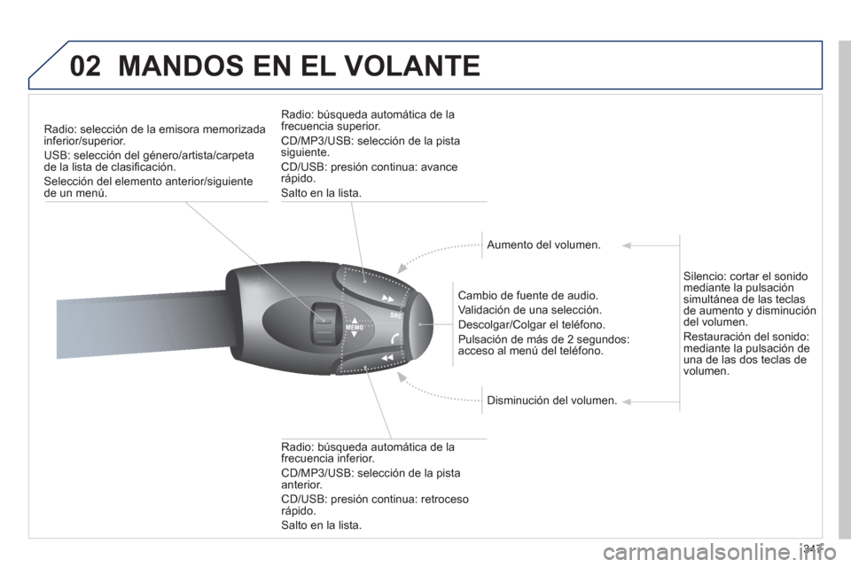 Peugeot 308 SW BL 2013  Manual del propietario (in Spanish) 347
02MANDOS EN EL VOLANTE
Radio: selección de la emisora memorizada inferior/superior.
USB: selección del 
género/artista/carpetade la lista de clasiﬁ caciÛn. 
SelecciÛn del elemento anterior/