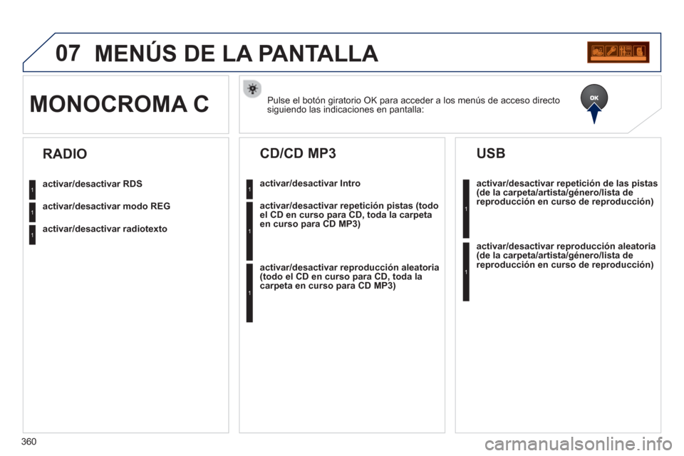 Peugeot 308 SW BL 2013  Manual del propietario (in Spanish) 360
07MENÚS DE LA PANTALLA 
Pulse el botón giratorio OK para acceder a los menús de acceso directo 
siguiendo las indicaciones en pantalla: MONOCROMA C 
activar/desactivar RDS
activar/desactivar mo