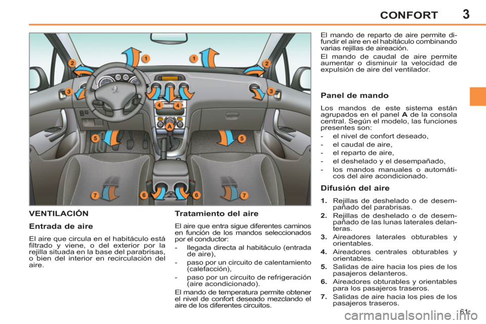 Peugeot 308 SW BL 2013  Manual del propietario (in Spanish) 3
61
CONFORT
VENTILACIÓN   
Tratamiento del aire 
 
El aire que entra sigue diferentes caminos 
en función de los mandos seleccionados 
por el conductor: 
   
 
-   llegada directa al habitáculo (e