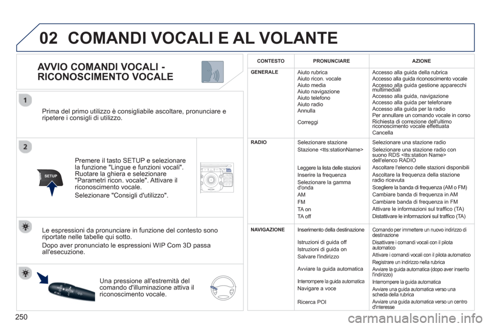 Peugeot 308 SW BL 2013 Manuale del proprietario (in Italian) 250
02
SETUP2ABC3DEF5JKL4GHI6MNO8TUV7PQRS9WXYZ0*#
1NAV ESC TRAFFICADDR
BOOKSETUP
Prima del primo utilizzo è consigliabile ascoltare, pronunciare e
ripetere i consigli di utilizzo.
Premere il ta Peugeot 308 SW BL 2013 Manuale del proprietario (in Italian) 250
02
SETUP2ABC3DEF5JKL4GHI6MNO8TUV7PQRS9WXYZ0*#
1NAV ESC TRAFFICADDR
BOOKSETUP
Prima del primo utilizzo è consigliabile ascoltare, pronunciare e
ripetere i consigli di utilizzo.
Premere il ta