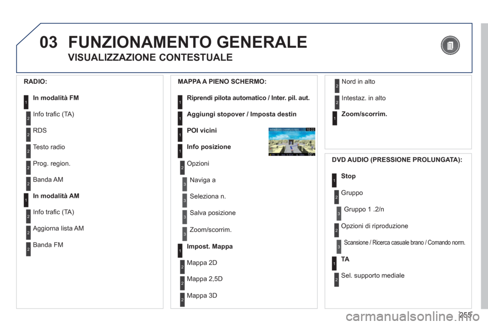Peugeot 308 SW BL 2013  Manuale del proprietario (in Italian) 255
03FUNZIONAMENTO GENERALE
   
VISUALIZZAZIONE CONTESTUALE 
 
 
RADIO: 
In modalità F
M1
2
2
Info traﬁ c (TA)
RDS
2Te sto radio 
2Prog. region.    
MAPPA A PIENO 
SCHERMO: 
Riprendi pilota automa