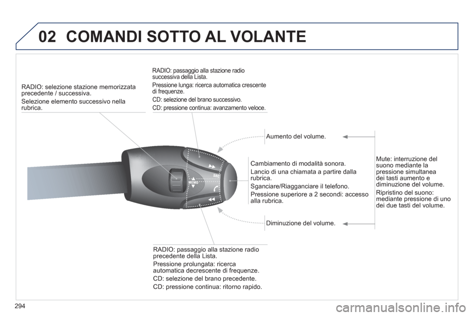 Peugeot 308 SW BL 2013  Manuale del proprietario (in Italian) 294
02COMANDI SOTTO AL VOLANTE
RADIO: selezione stazione memorizzata 
precedente / successiva. 
Selezione elemento successivo nella 
rubrica.  
RADIO: passaggio alla stazione radio successiva della Li