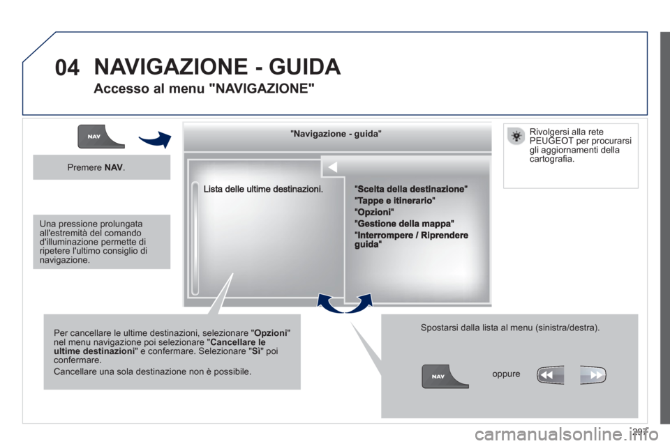 Peugeot 308 SW BL 2013  Manuale del proprietario (in Italian) 297
04
""""""""""""ggggggggggNavigazione  guidaNavigazione guidaNavigazione guidaNavigazione guidaNavigazione guidaNavigazione - guidaNavigazione - guidaNavigazione - guidaNavigazione - guidaNavigazio