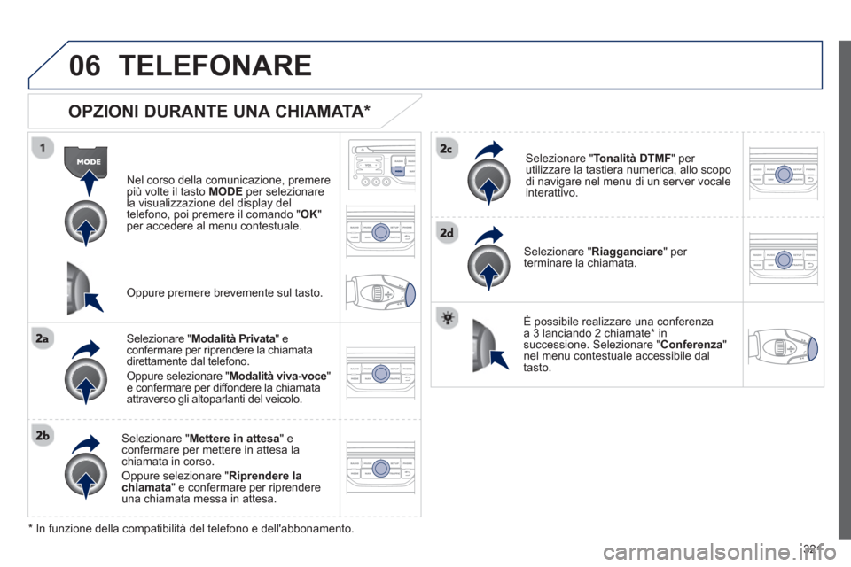 Peugeot 308 SW BL 2013 Manuale del proprietario (in Italian) 321
06TELEFONARE
OPZIONI DURANTE UNA CHIAMATA *
Nel corso della comunicazione, premerepiù volte il tasto MODE
per selezionare la visualizzazione del display del
telefono, poi premere il coma Peugeot 308 SW BL 2013 Manuale del proprietario (in Italian) 321
06TELEFONARE
OPZIONI DURANTE UNA CHIAMATA *
Nel corso della comunicazione, premerepiù volte il tasto MODE
per selezionare la visualizzazione del display del
telefono, poi premere il coma