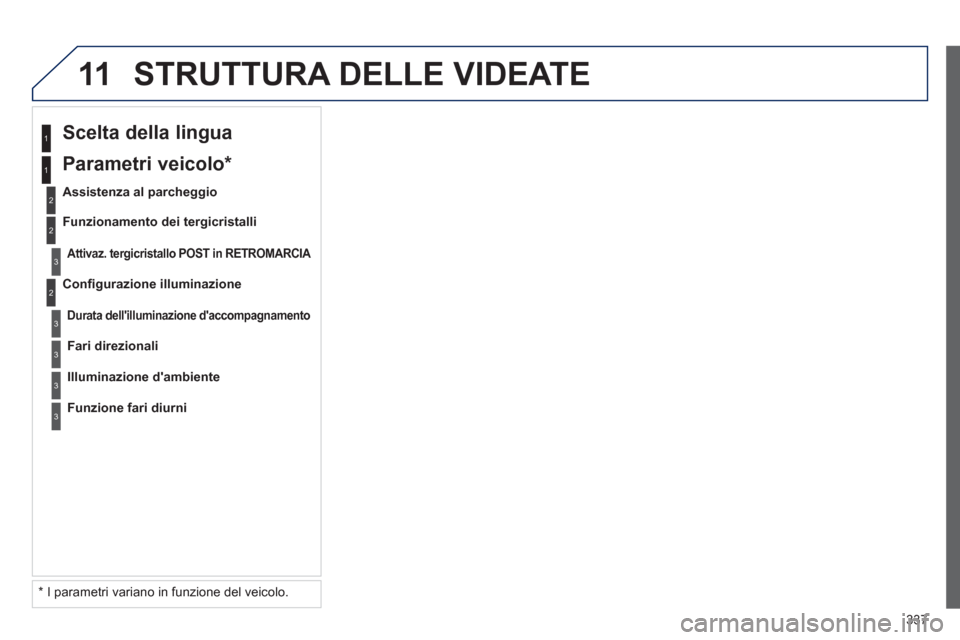 Peugeot 308 SW BL 2013  Manuale del proprietario (in Italian) 337
11 STRUTTURA DELLE VIDEATE 
2
3
3
1
2
1
2
3
3
3
   
*  
 I parametri variano in funzione del veicolo.   
Conﬁ 
gurazione illuminazione
 
 
Scelta della lingua  
 
 
Assistenza al parcheggio
Atti