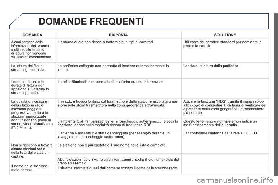 Peugeot 308 SW BL 2013 Manuale del proprietario (in Italian) 341
DOMANDE FREQUENTI
DOMANDA RISPOSTASOLUZIONE
Alcuni caratteri delleinformazioni del sistema multimediale in corso
di lettura non vengono
visualizzati correttamente.Il sistema audio non riesce a Peugeot 308 SW BL 2013 Manuale del proprietario (in Italian) 341
DOMANDE FREQUENTI
DOMANDA RISPOSTASOLUZIONE
Alcuni caratteri delleinformazioni del sistema multimediale in corso
di lettura non vengono
visualizzati correttamente.Il sistema audio non riesce a