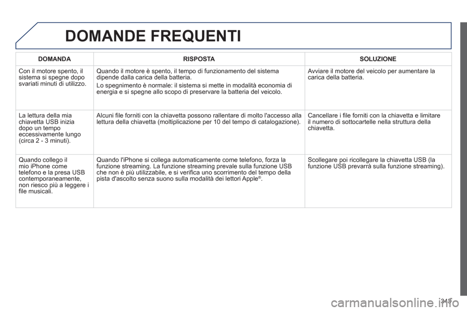 Peugeot 308 SW BL 2013 Manuale del proprietario (in Italian) 343
DOMANDE FREQUENTI
DOMANDA RISPOSTASOLUZIONE
Con il motore spento, il sistema si spegne doposvariati minuti di utilizzo.
Quando il motore è spento, il tempo di funzionamento del sistema
dipend Peugeot 308 SW BL 2013 Manuale del proprietario (in Italian) 343
DOMANDE FREQUENTI
DOMANDA RISPOSTASOLUZIONE
Con il motore spento, il sistema si spegne doposvariati minuti di utilizzo.
Quando il motore è spento, il tempo di funzionamento del sistema
dipend