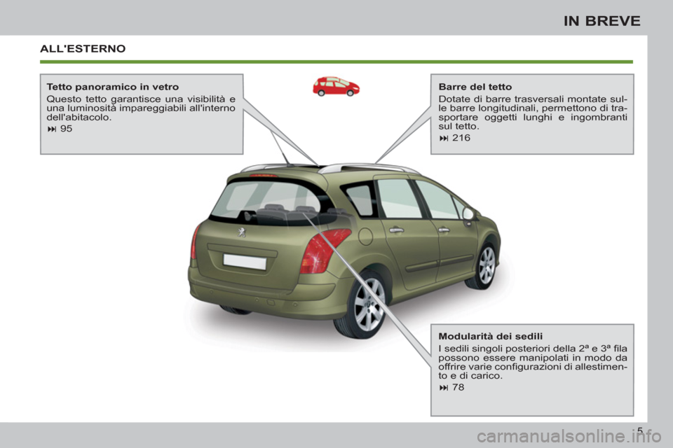 Peugeot 308 SW BL 2013  Manuale del proprietario (in Italian) 5
IN BREVE
  ALLESTERNO  
 
 
Barre del tetto 
  Dotate di barre trasversali montate sul-
le barre longitudinali, permettono di tra-
sportare oggetti lunghi e ingombranti 
sul tetto. 
   
 
� 
 216 