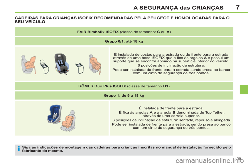 Peugeot 308 SW BL 2013  Manual do proprietário (in Portuguese) 7
133
A SEGURANÇA das CRIANÇAS
   
Siga as indicações de montagem das cadeiras para crianças inscritas no manual de instalação fornecido pelo 
fabricante da mesma. 
 
CADEIRAS PARA CRIANÇAS IS