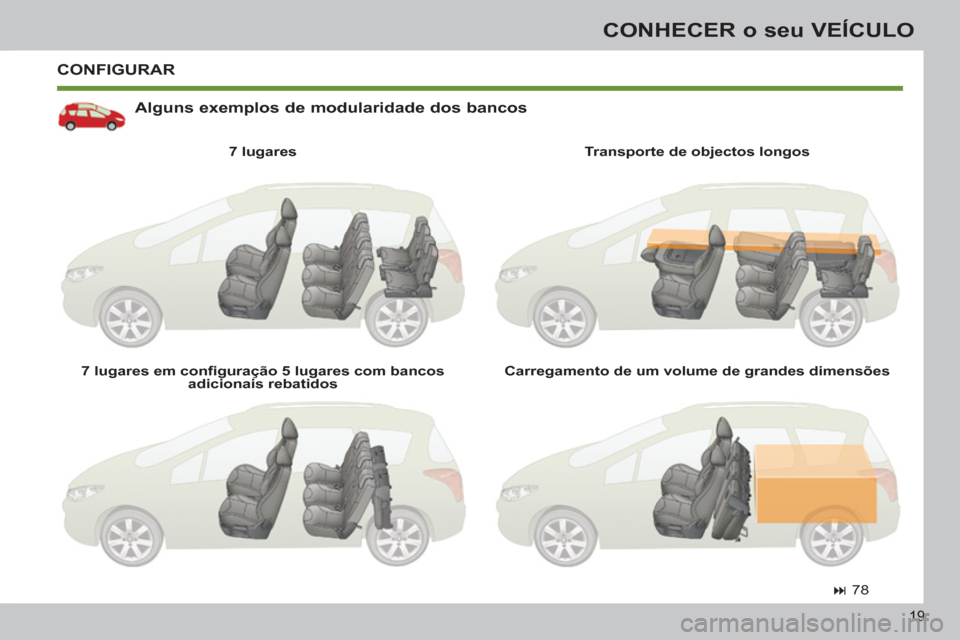 Peugeot 308 SW BL 2013  Manual do proprietário (in Portuguese) 19
CONHECER o seu VEÍCULO
  CONFIGURAR 
   
Alguns exemplos de modularidade dos bancos 
 
 
7 lugares  
   
7 lugares em conﬁ guração 5 lugares com bancos 
adicionais rebatidos     
Transporte de